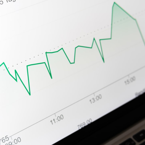 Stock market graph